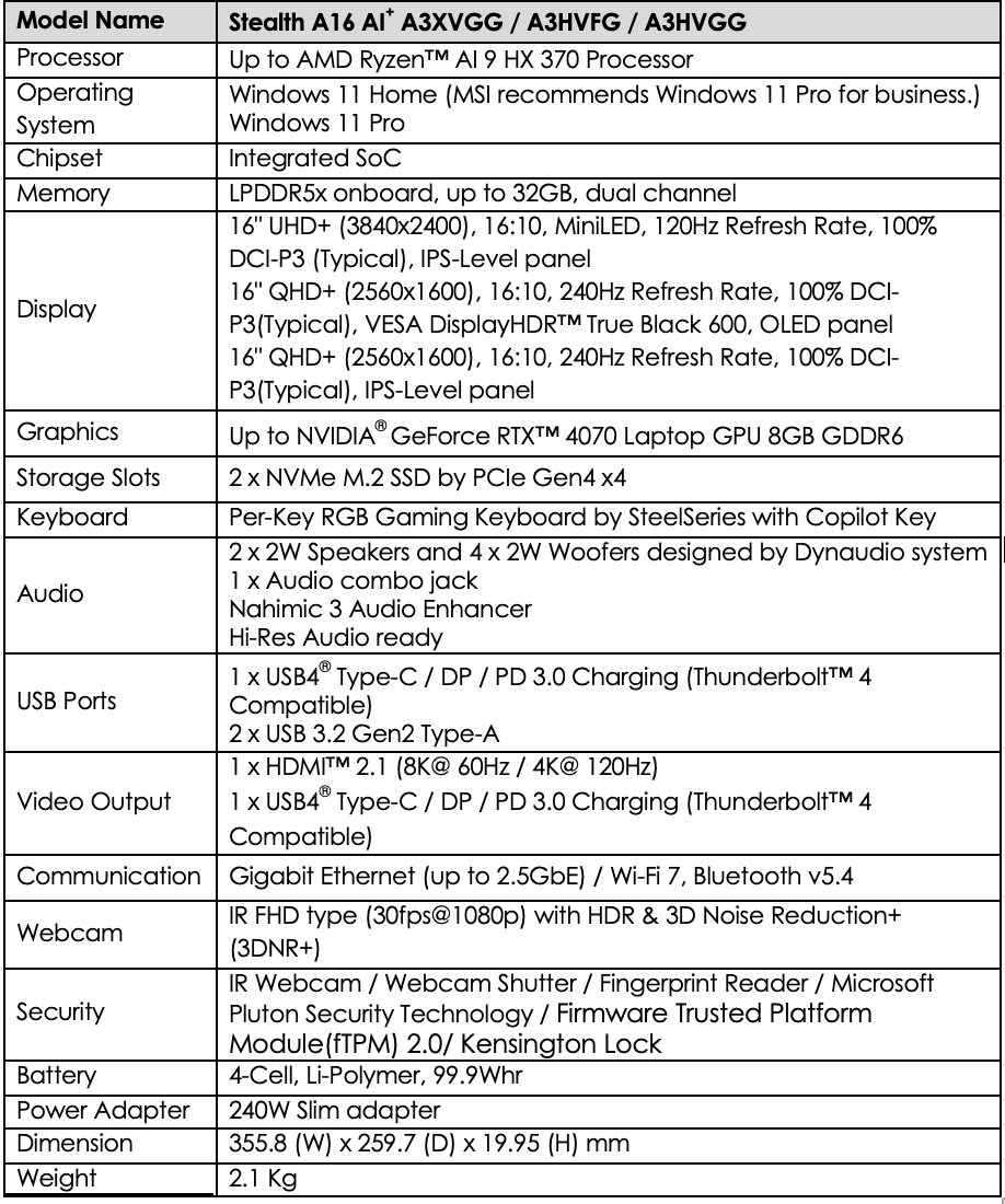MSI Launches Next-Gen AI+ Gaming and Business & Productivity Laptops ...